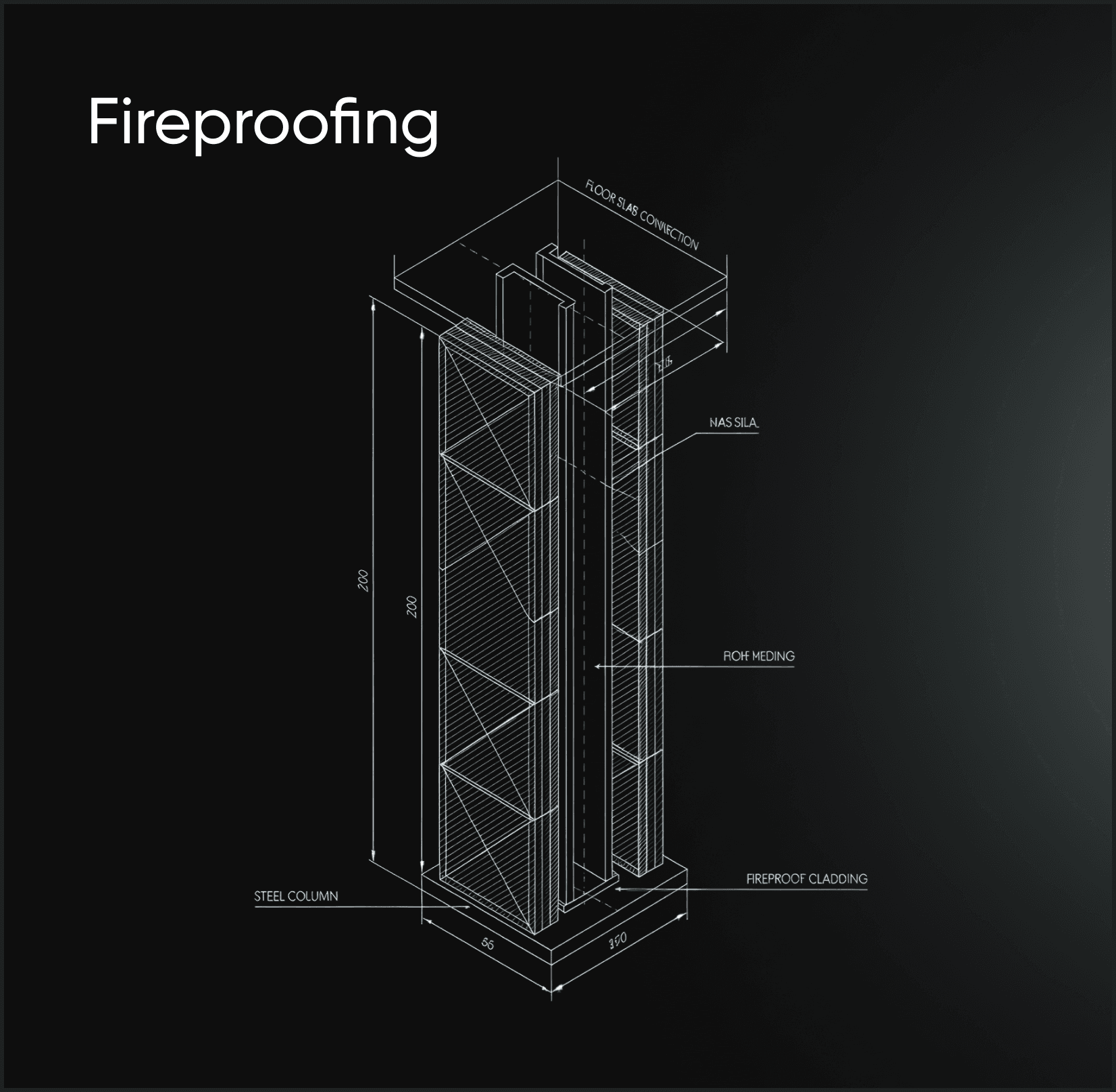 Material takeoff software for fireproofing