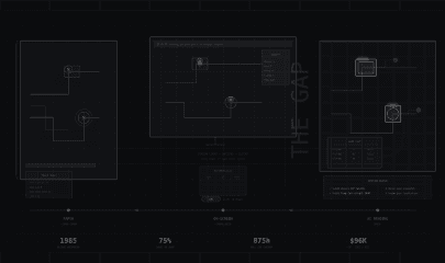 What is The Takeoff.AI? AI Estimating Software Explained