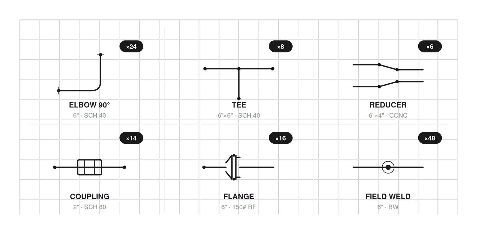 Fittings, Flanges and Welds drawing example