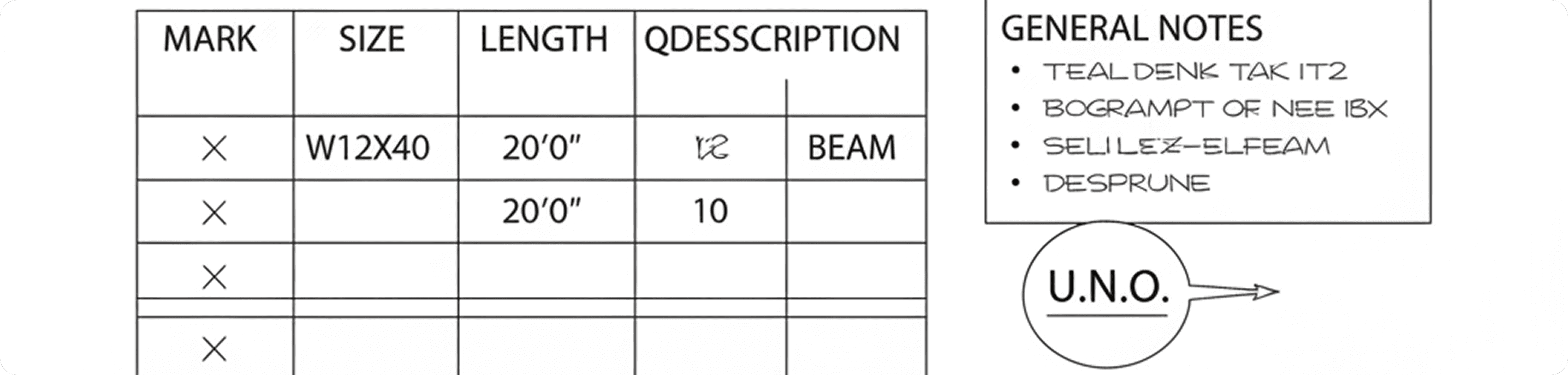 Steel schedules + general notes example